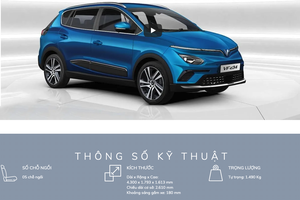 Ô tô điện đầu tiên của VinFast mở bán chính thức, giá 690 triệu đồng