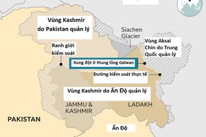 So kè sức mạnh quân sự Ấn - Trung