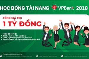 Quỹ học bổng cho sinh viên: Nhiều nhưng đã đủ chất?