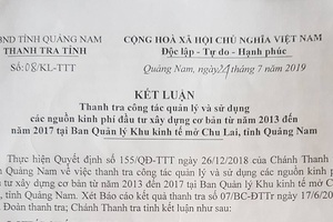 Thanh tra phát hiện nhiều sai phạm tại Ban quản lý Khu kinh tế mở Chu Lai
