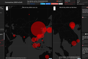 Trang web theo dõi diễn biến dịch corona của nhóm 5 kỹ sư người Việt