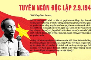 Tuyên ngôn Độc lập - Ý chí và khát vọng của dân tộc Việt Nam