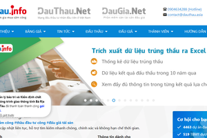 Nhóm start-up "tố" 3 năm không xin được phép, Bộ KH&ĐT nói do... phạm luật