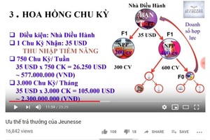 Bộ Công Thương cảnh báo kinh doanh đa cấp đối với sản phẩm, dịch vụ của JEUNESSE