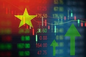 FTSE Russell chưa nâng hạng chứng khoán Việt Nam