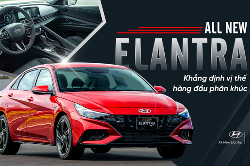 Hyundai Elantra N-Line: hút mắt từ mọi góc nhìn, trang bị hấp dẫn, động cơ là điểm nhấn