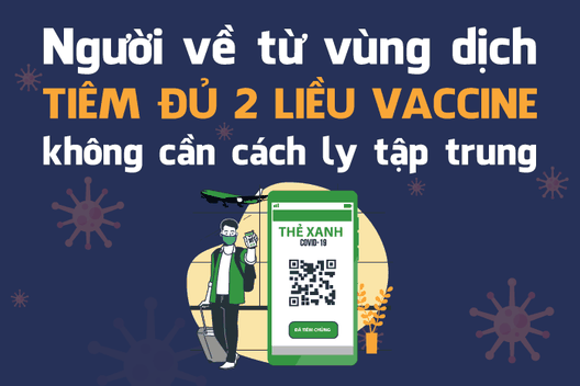 Không cách ly tập trung người về từ vùng dịch đã tiêm đủ 2 mũi vaccine
